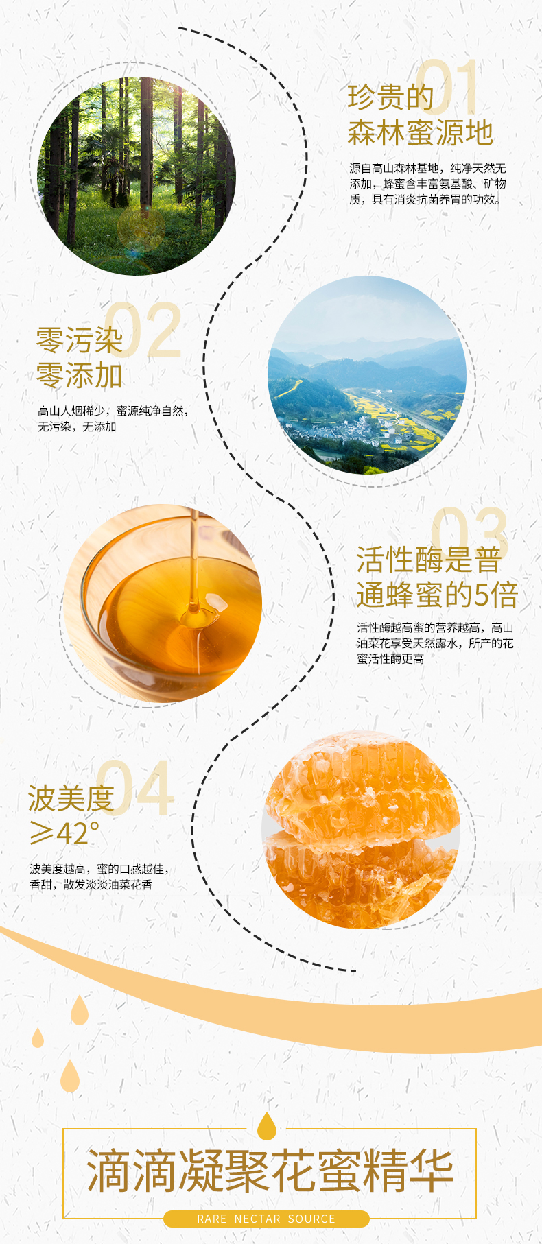 蜂蜜详情图-2.jpg